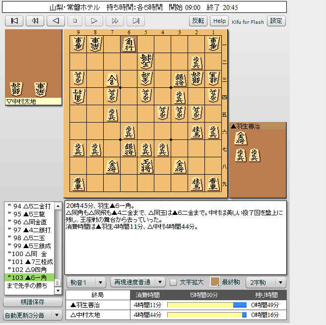 第61期王座戦第5局の投了図が美しい