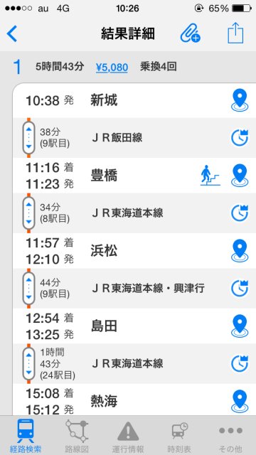 JR新城駅からJR横浜駅に鈍行で行く場合、JR静岡駅で下車した方が安いという衝撃 (3)